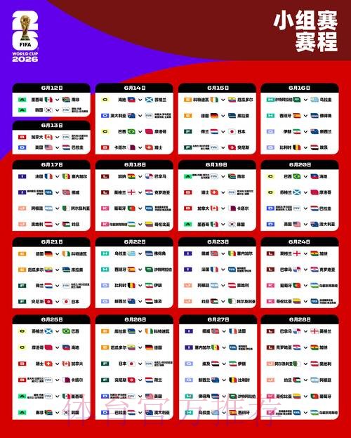 2026年世界杯比赛结果深度分析 2026年世界杯比赛结果深度分析